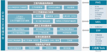 上汽大通c2b业务模式获世界认可 南京工厂荣膺夏季达沃斯论坛工业4.0 灯塔工厂