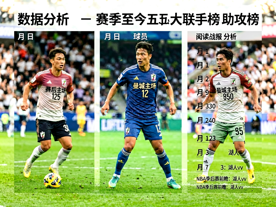 数据分析图表 球员表现
